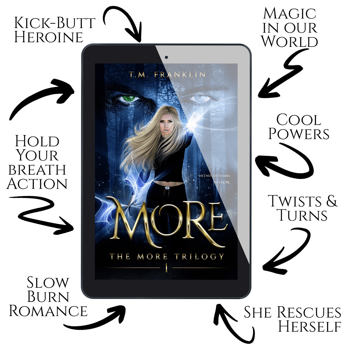 THE ULTIMATE URBAN FANTASY BUNDLE